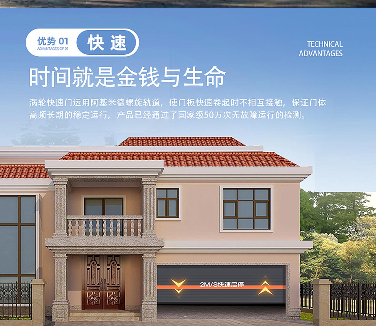 车库门技术解决方案