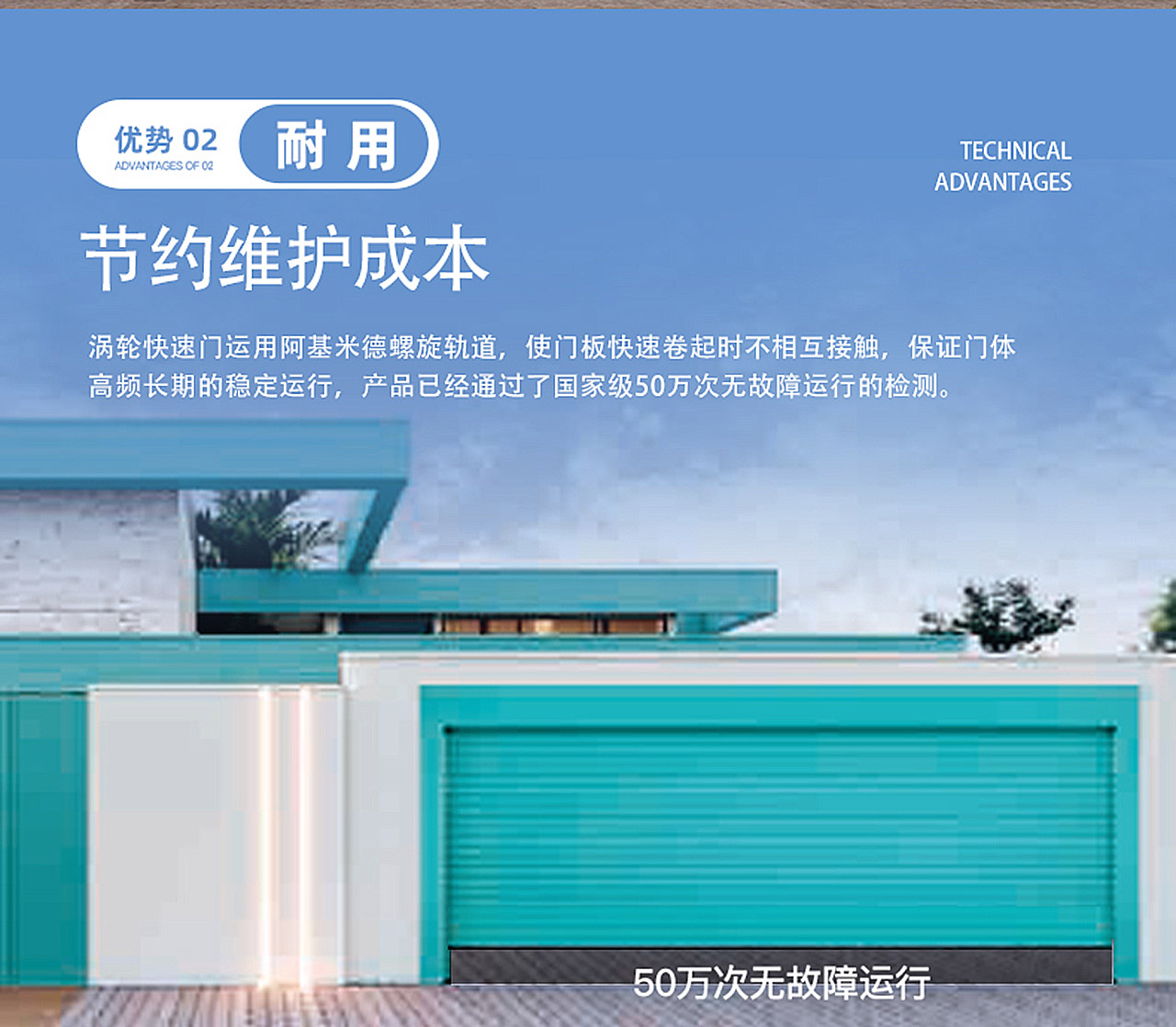 车库门技术解决方案